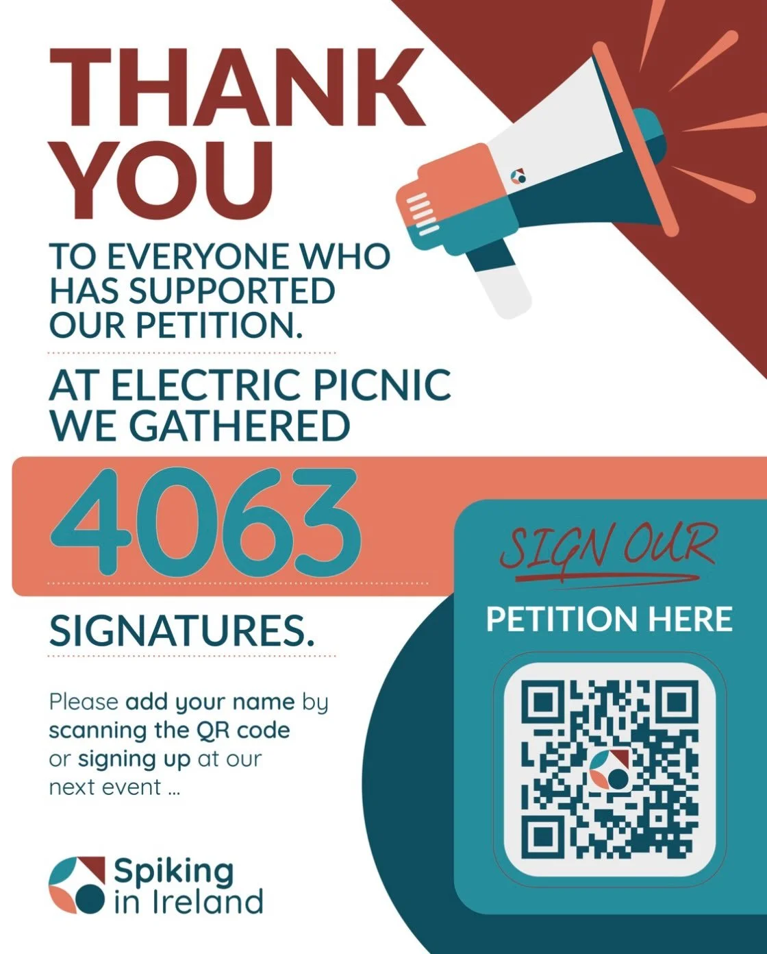 The count is done  People of @epfestival you are amazing.  More than 1 in 20 of you signed the petition to make major changes in the issue of Spiking in Ireland.  Imagine - if the weather wasn't biblical.  Please follow the campaign, share with famil