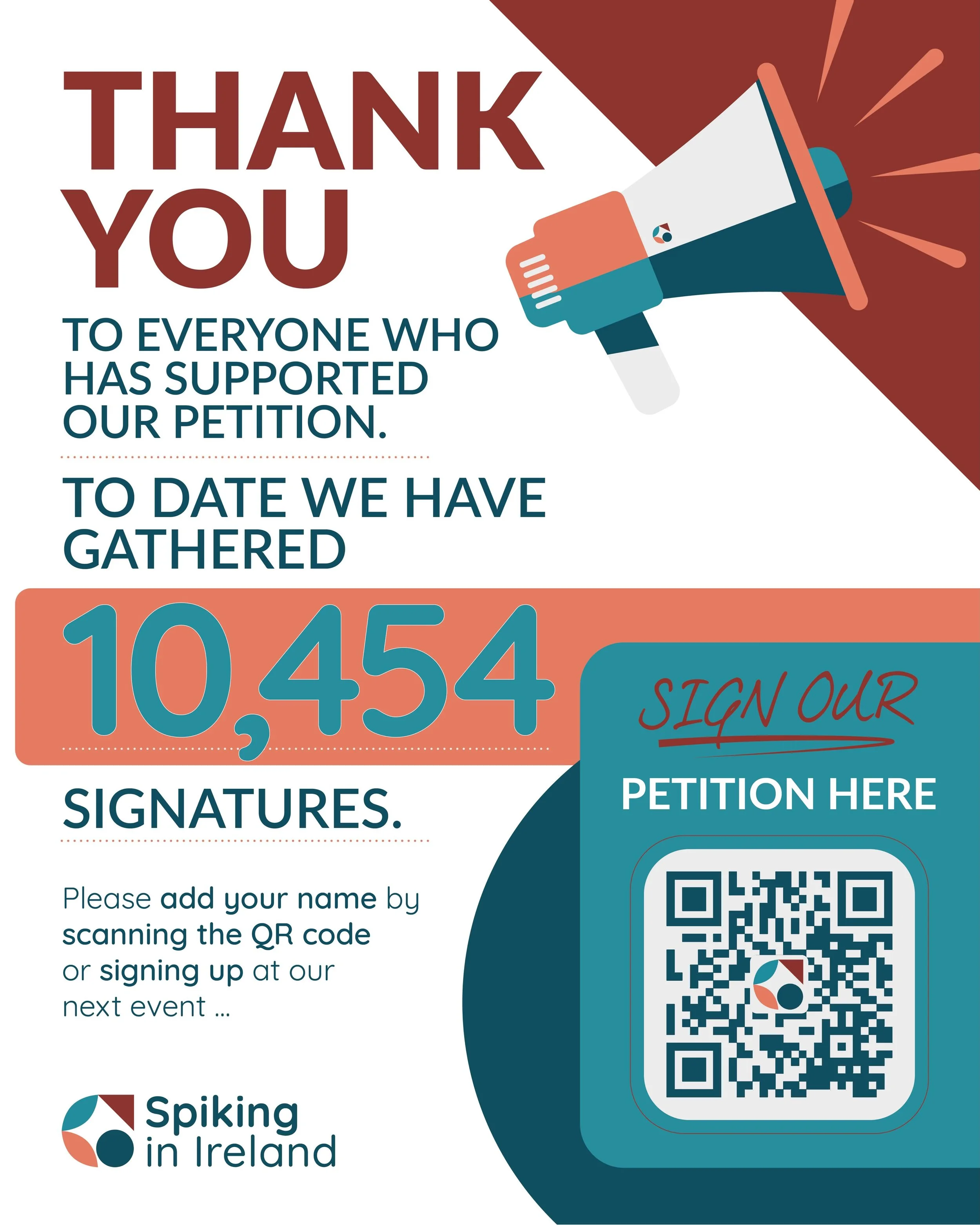 Petition numbers are in !  Now for the next 10,000.  If you want to join the campaign and collect more signatures.... dm us.  We understand that people may be weary of the online world, but all online signatures are welcome too.  We promise never to 