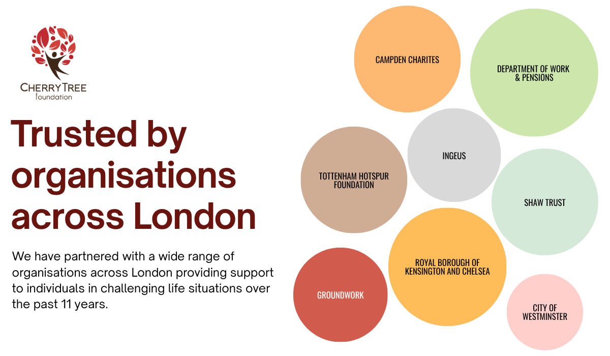 trusted-organisations-across-london.png