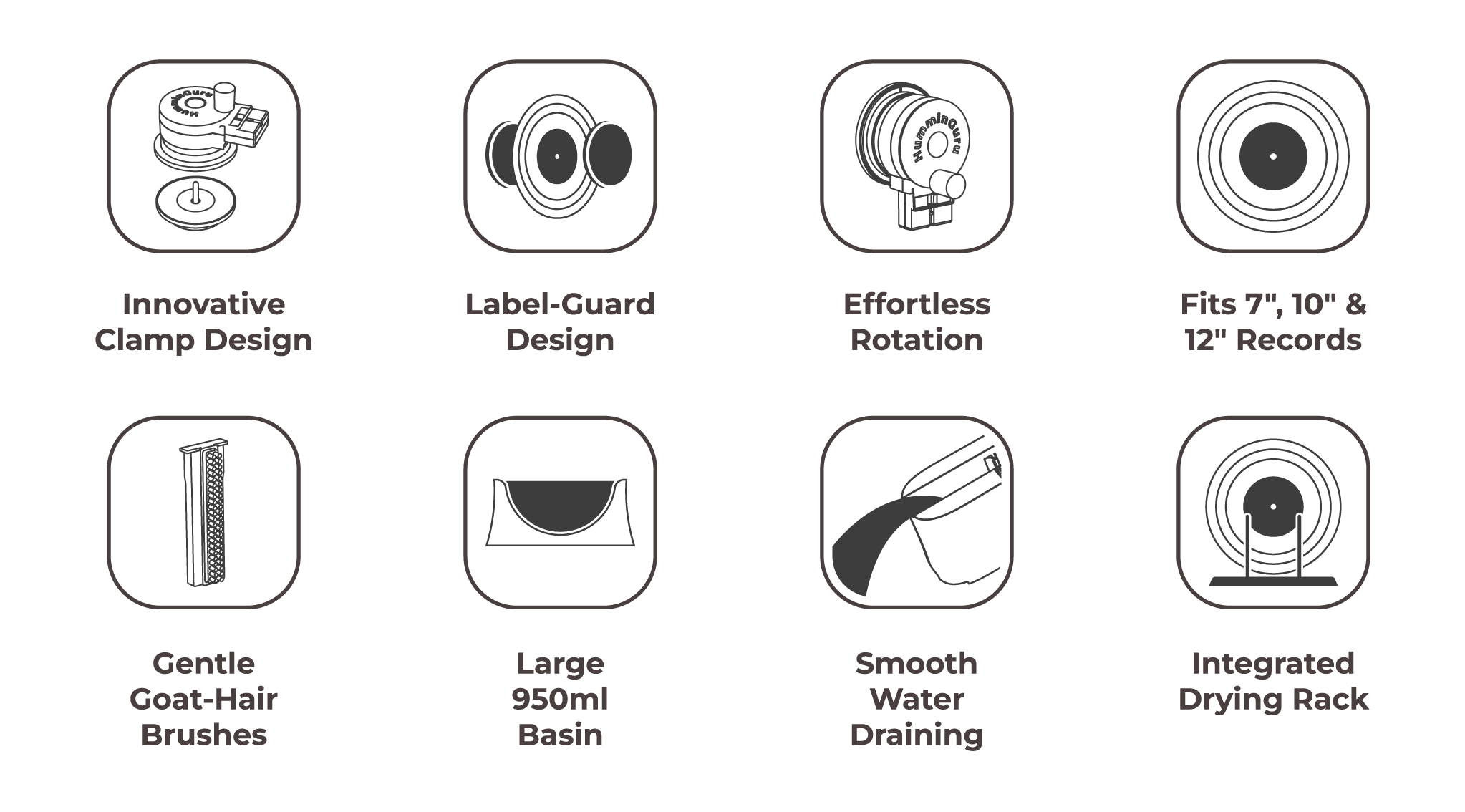 Collection of icons with descriptions including innovative clamp design, label-guard design, effortless rotation, fit for 7, 10, and 12-inch records, gentle goat-hair brushes, large 950ml basin, smooth water draining, and integrated drying rack.