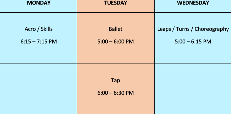 Weekly dance class schedule with classes on Monday, Tuesday, and Wednesday, including Acro/Skills, Ballet, Leaps/Turns/Choreography, and Tap.