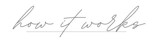 Handwritten cursive text that reads 'how it works'