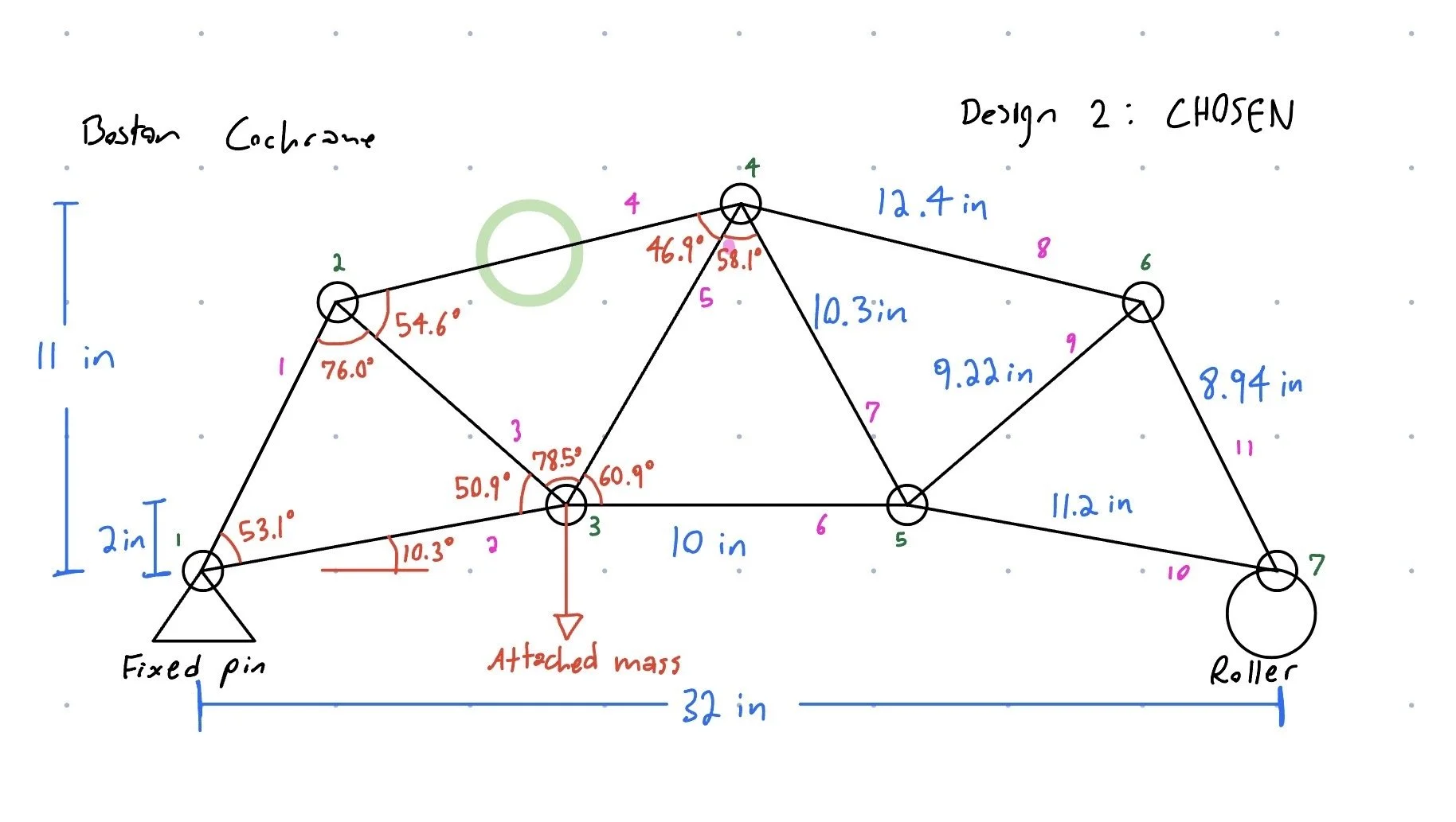 Truss Design - ENG ME 301