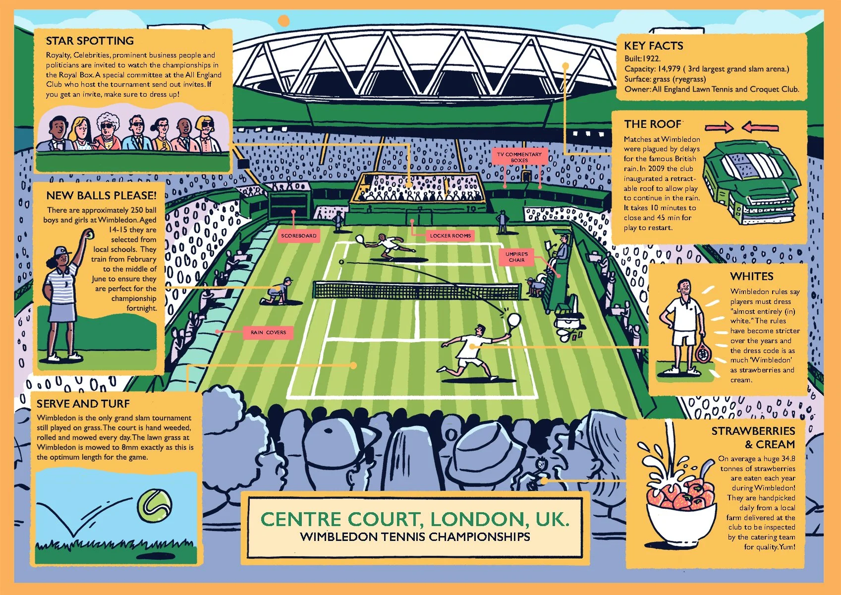 Centre court personal for dropbox.jpg