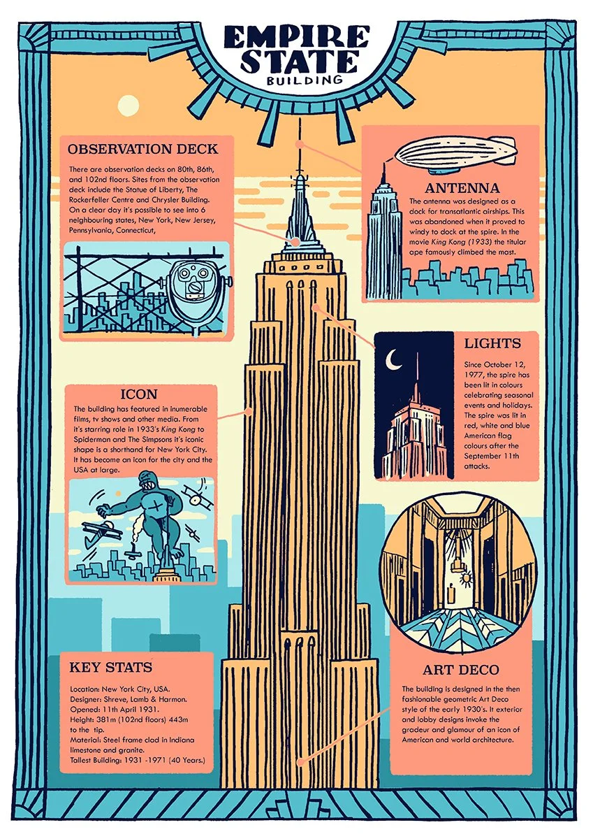 Empire State Building personal piece final for website.jpg
