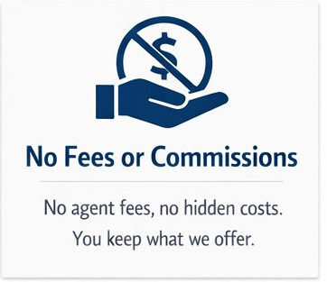 Icon of a hand holding a dollar sign with a prohibition sign above it, indicating no fees or commissions.