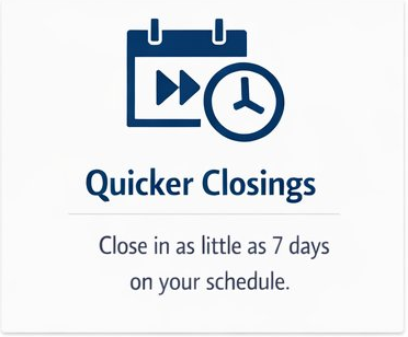 Icon of a calendar with fast-forward and clock, with text 'Quicker Closings' and 'Close in as little as 7 days on your schedule.'