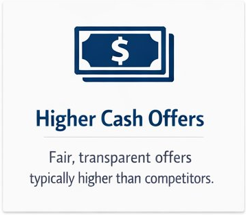 An icon of money with a dollar sign above the text 'Higher Cash Offers' and a description 'Fair, transparent offers typically higher than competitors.'