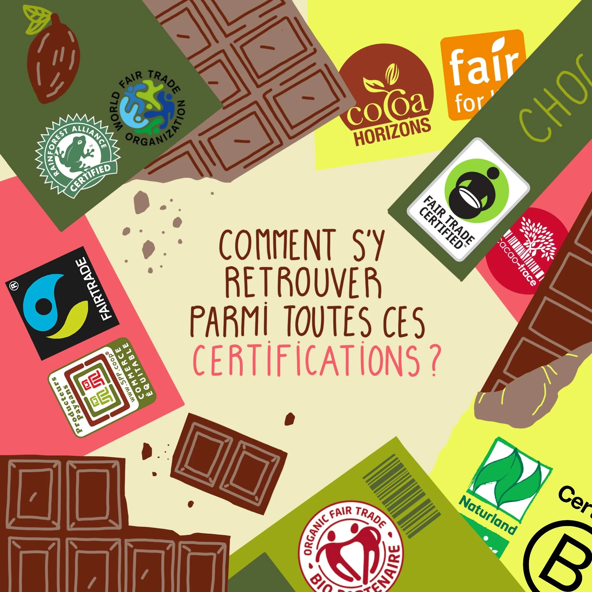 Illustrations · Afiiches