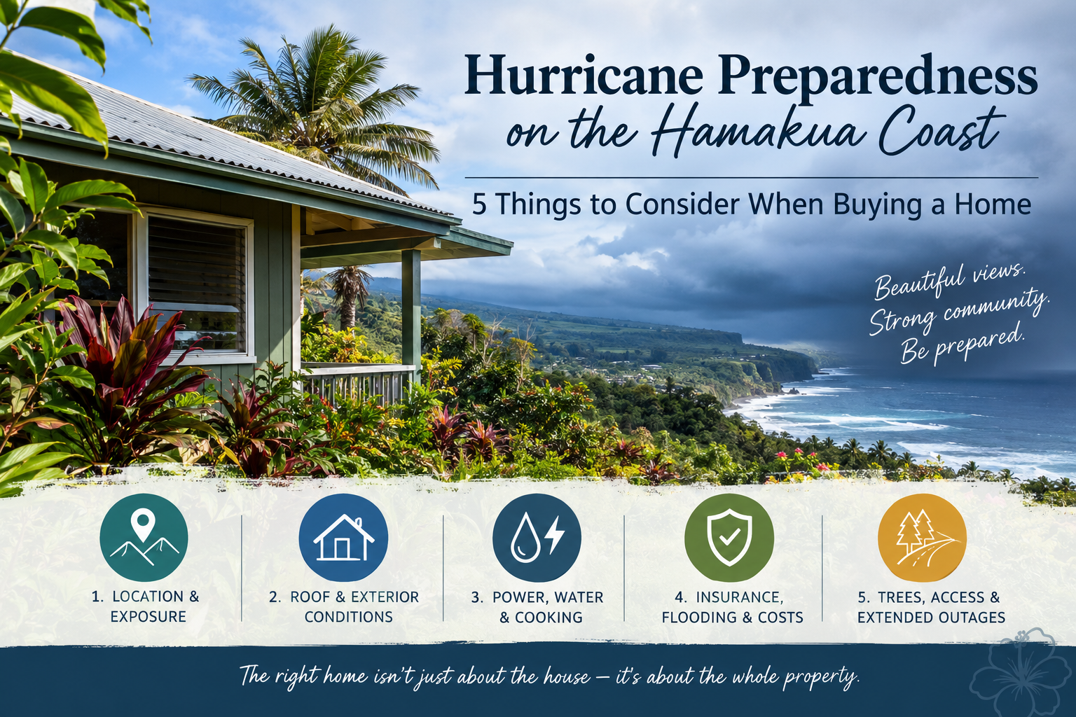 Hurricane Preparedness on the Hamakua Coast: 5 Things to Consider When Buying a Home