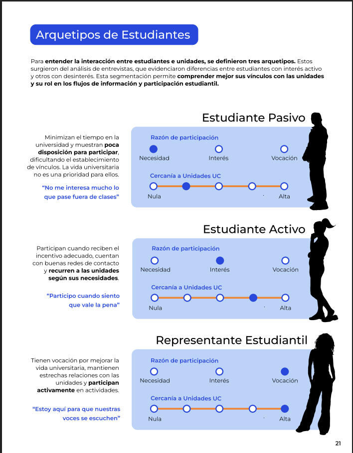 Captura de pantalla 2026-03-21 a la(s) 6.42.00 p.m..png