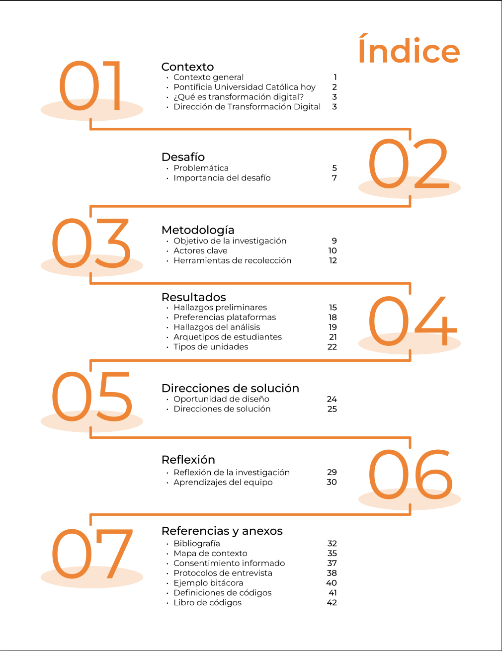 Captura de pantalla 2026-03-21 a la(s) 6.38.49 p.m..png