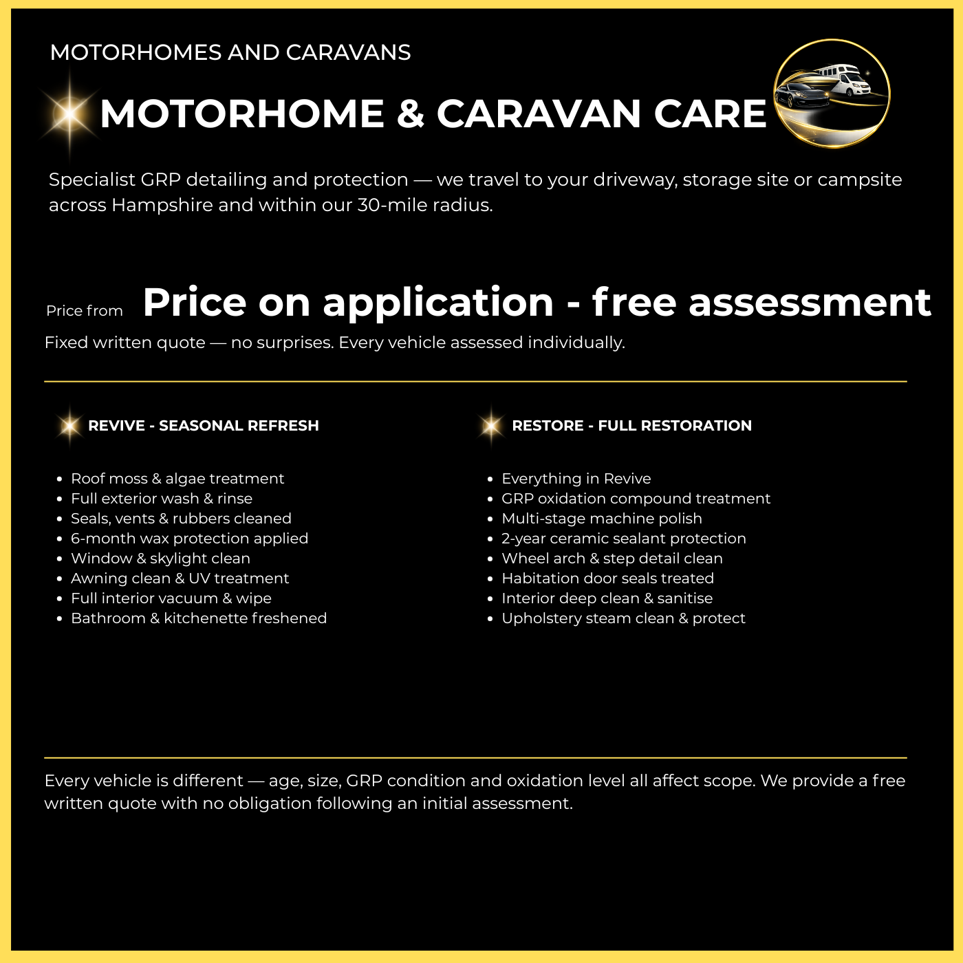 Motorhome and Caravan care