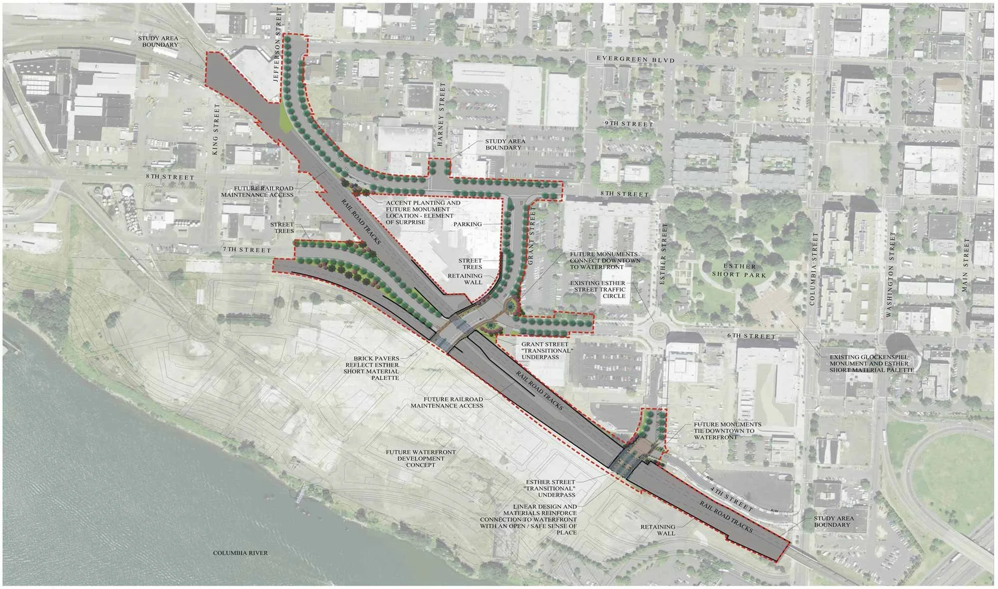 A detailed urban planning map showing proposed developments along the Columbia River, including a future waterfront development, underpass, railroad tracks, parking areas, and green spaces, with surrounding streets and landmarks labeled.