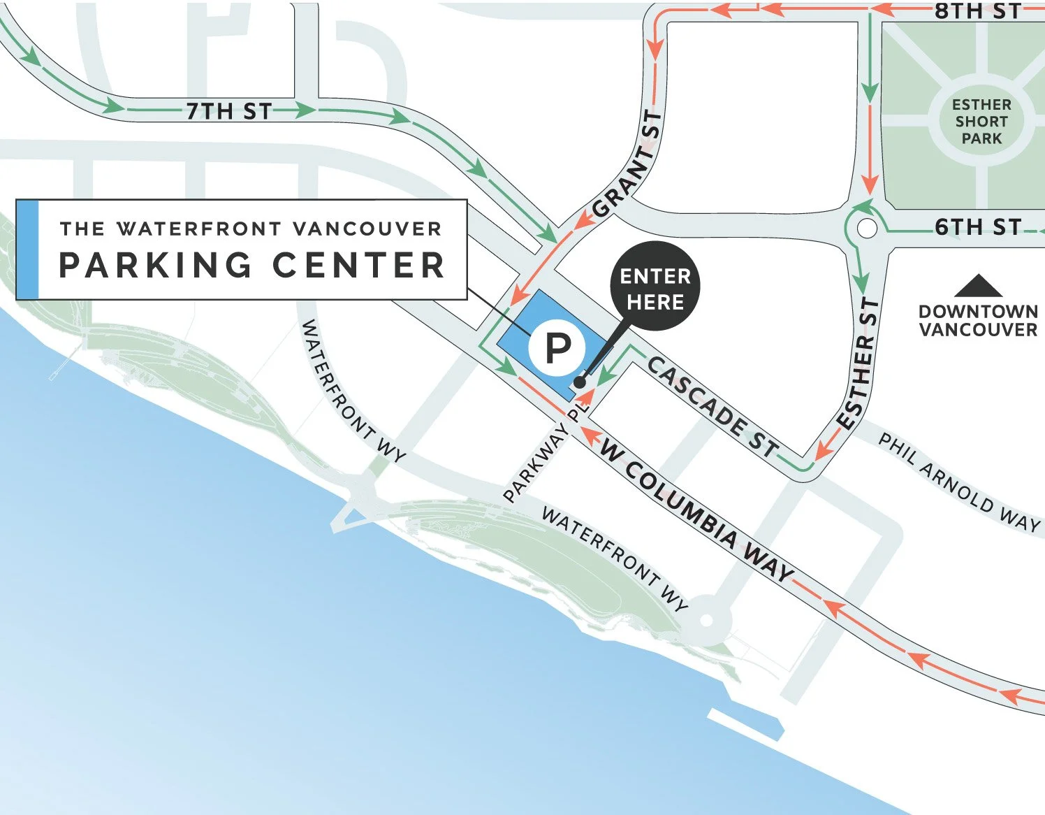 Map of parking directions at the Waterfront Vancouver Parking Center showing entrance, parking, and exit routes around buildings and streets, with routes marked in green and red arrows, including streets labeled 6th, 7th, and 8th Streets, near Esther Short Park and Downtown Vancouver.