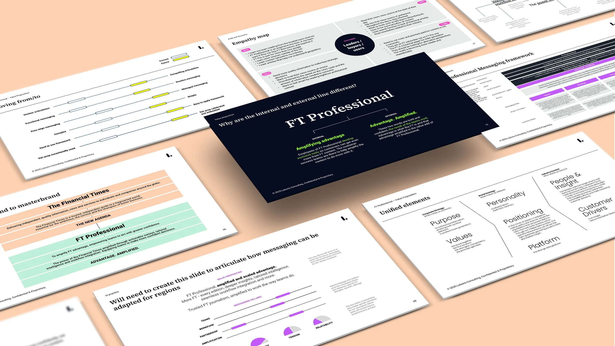 Perspective-Presentation-Web-Mockup-#2.jpg