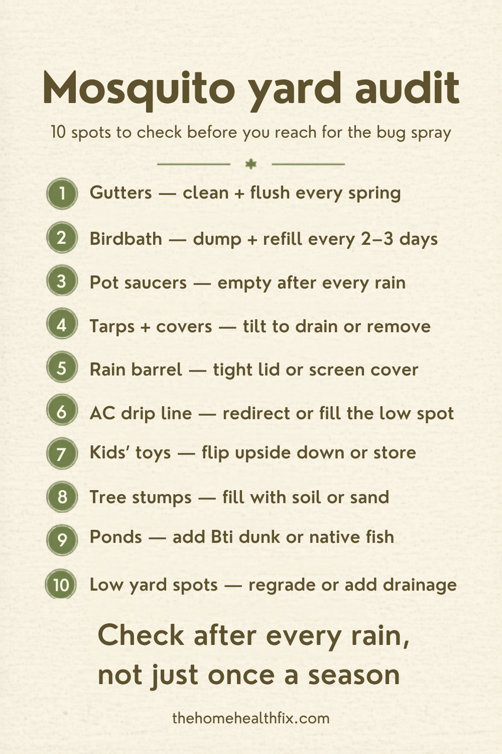 DIY Backyard Audit