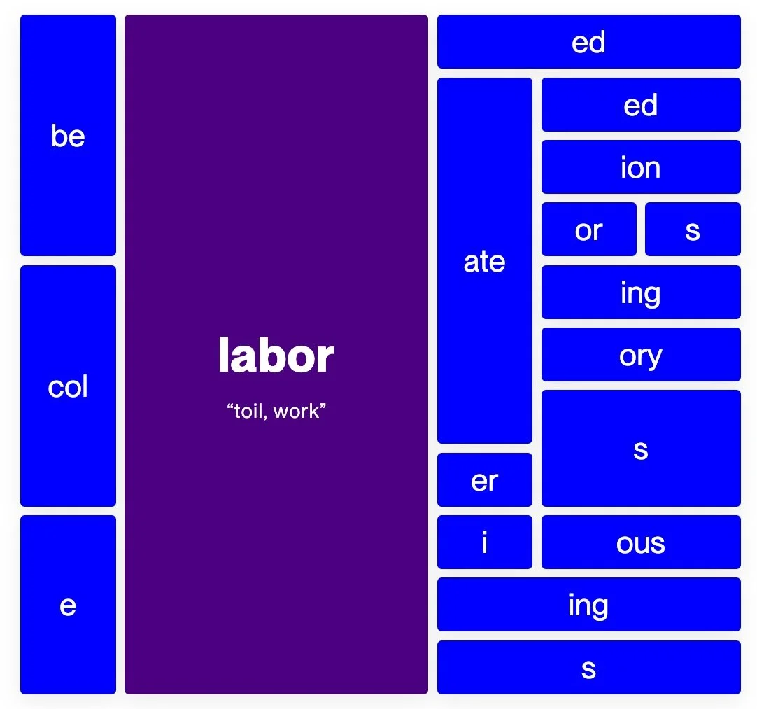 Wishing all my friends a great weekend, and an excellent Labor Day to those in the states!

I actually made this earlier today for @conifermatrix while thinking about the word collaboration and just realized the overlap 😂 

What other words can you 