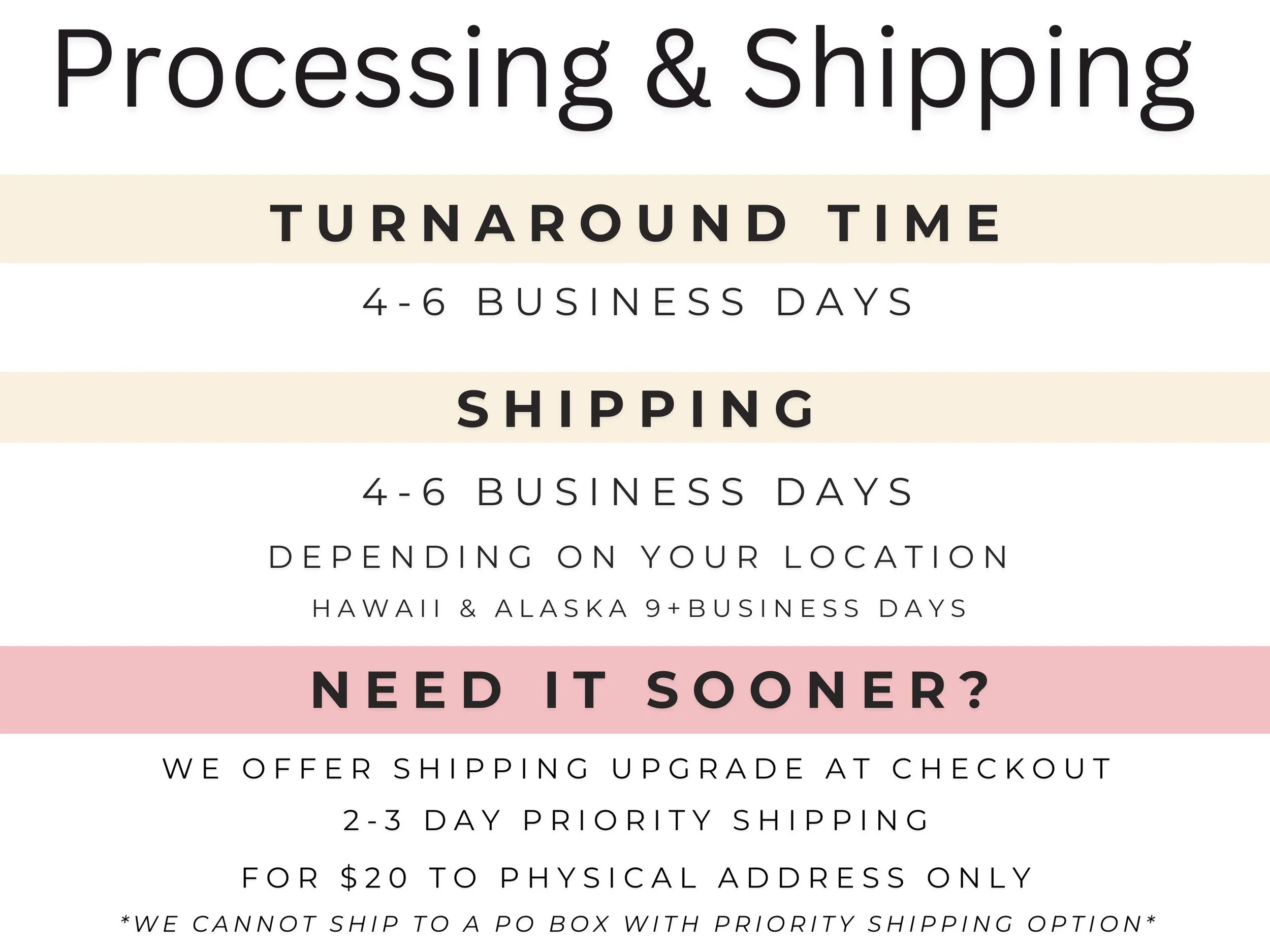 Blanket Printify Processing time.jpg