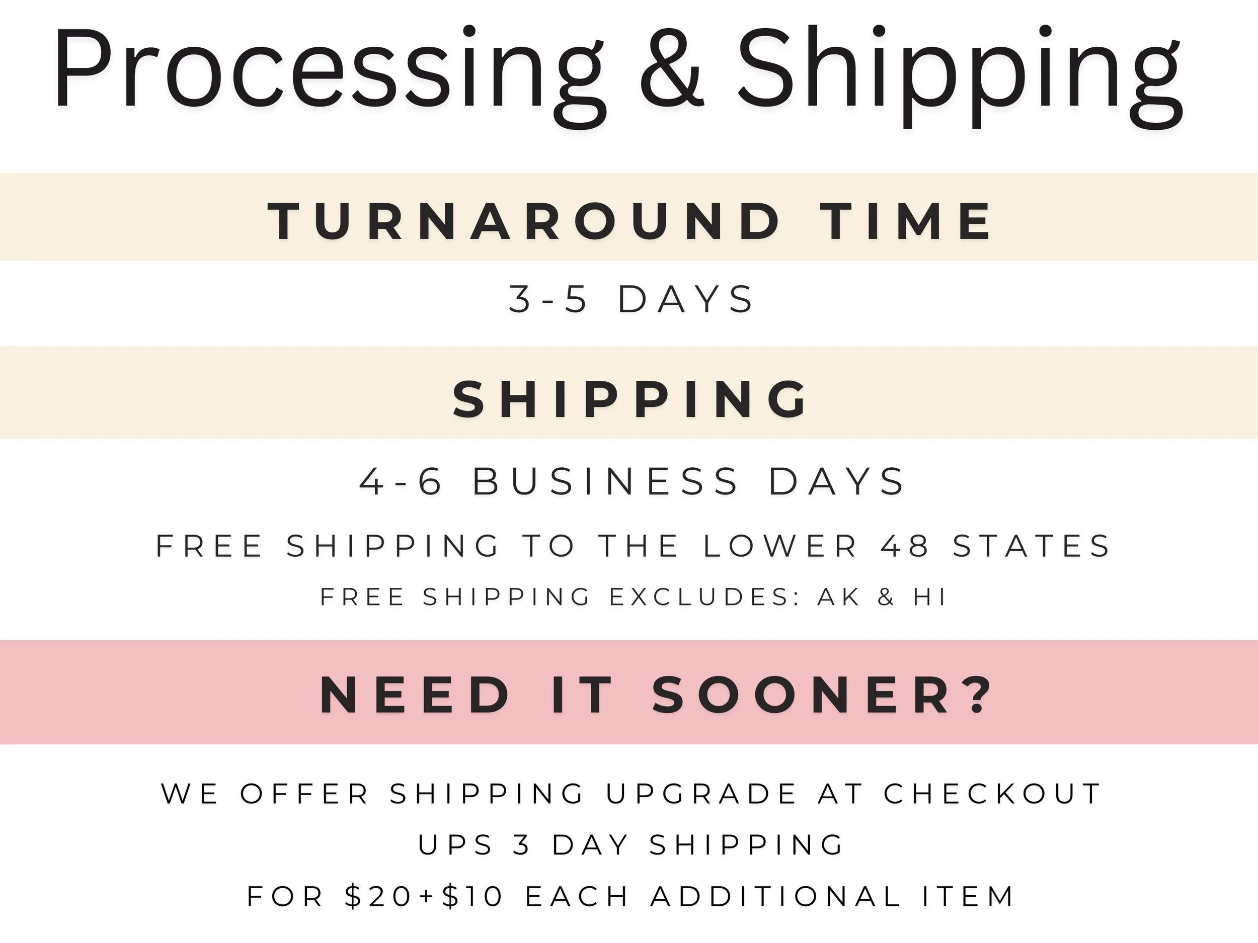 Name Cut Out Signs Processing and Shipping page.jpg (Copy)