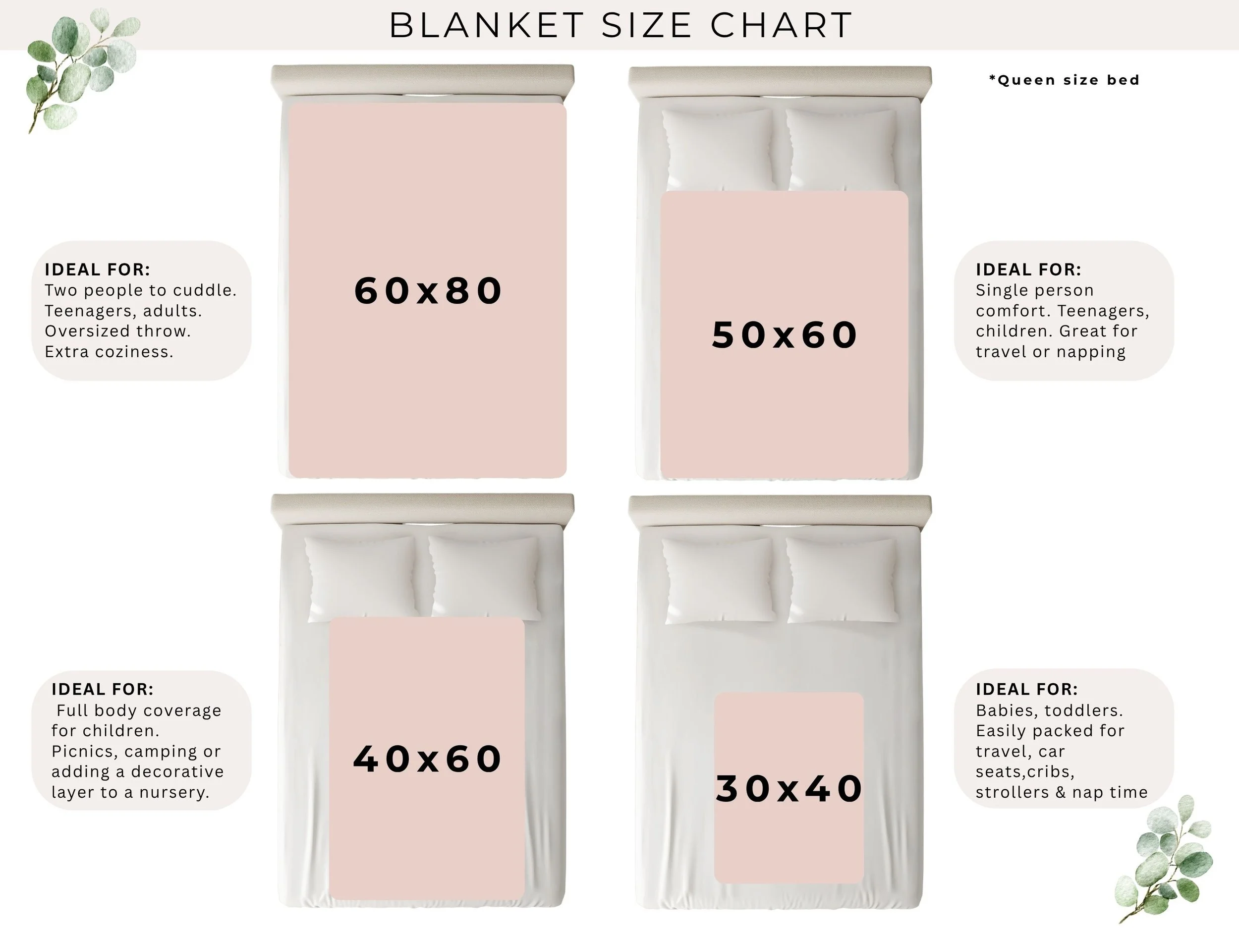 Blanket Size Chart-Revised.jpg