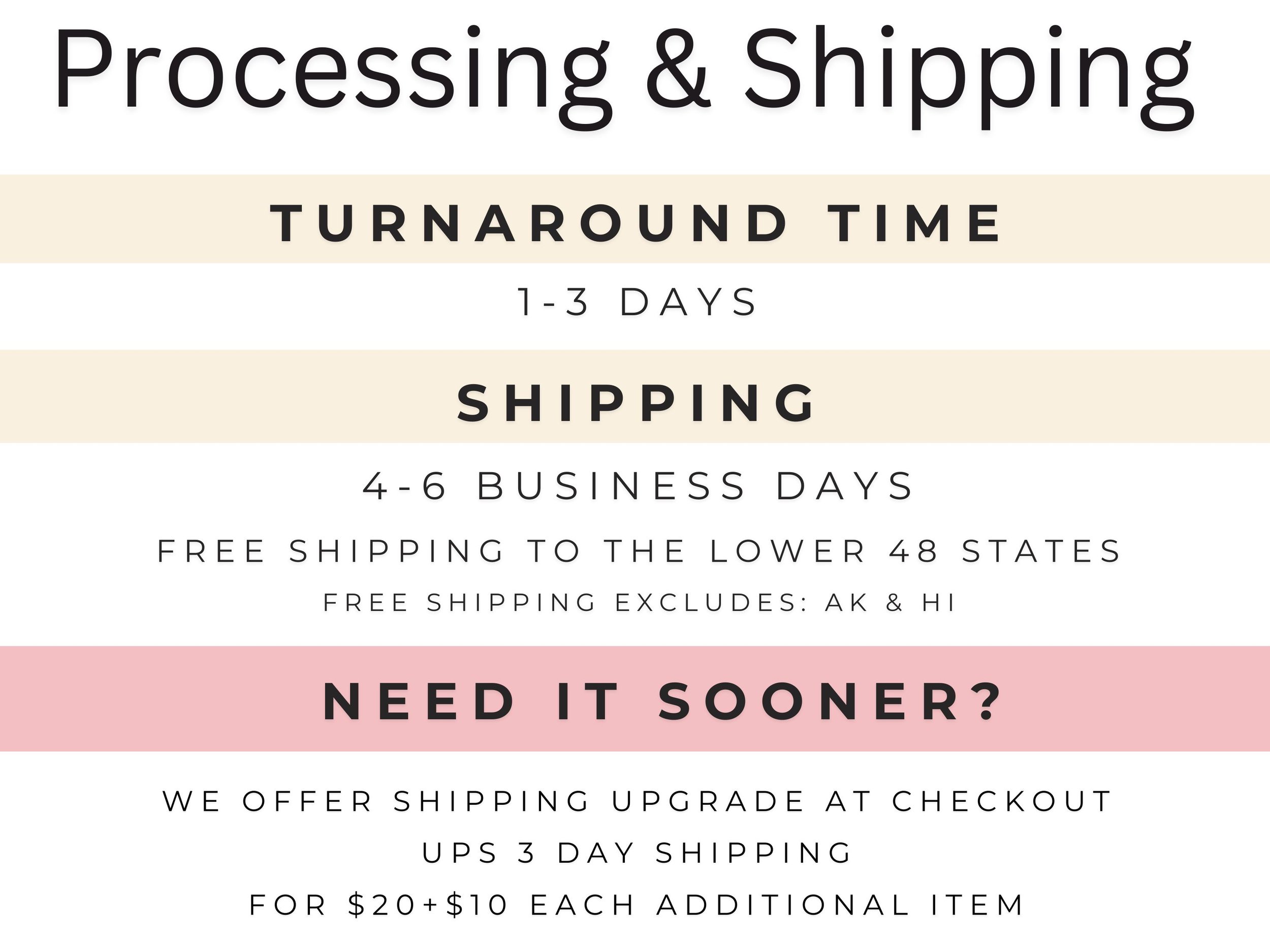 REVISED-Name Cut Out Signs Processing and Shipping page (1).jpg