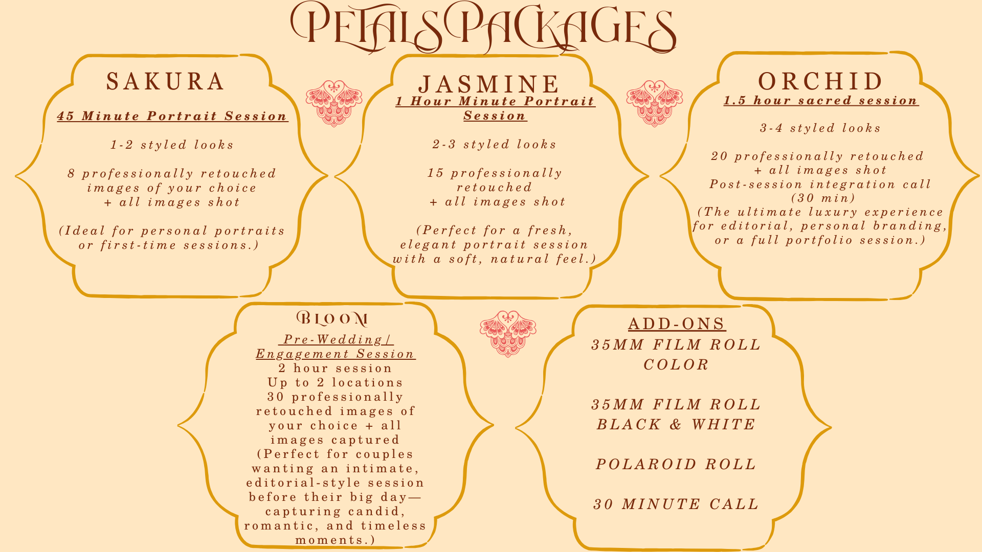 A graphic listing petal photography packages. The packages include Sakura, Jasmine, Orchid, Bloom, and Add-ons, each with descriptions of their sessions and options, such as portrait and engagement sessions, professional retouching, and additional pr