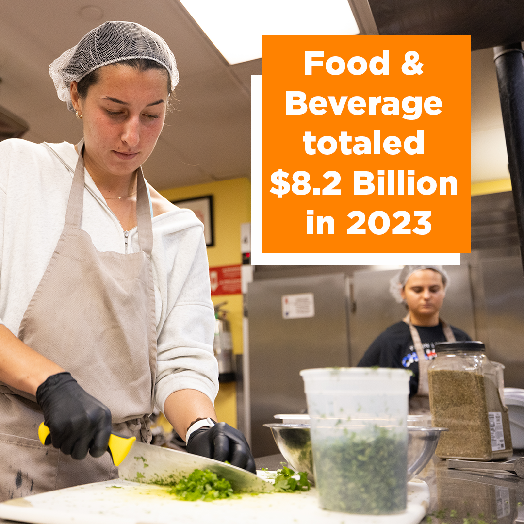 Turn Intention Into Action