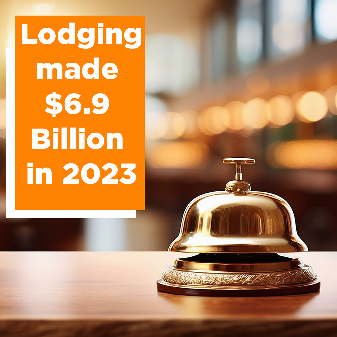 Small Steps Create Big Shifts