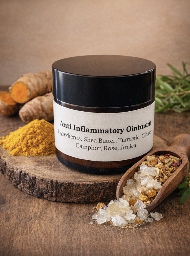 Anti-inflammatory Ointment