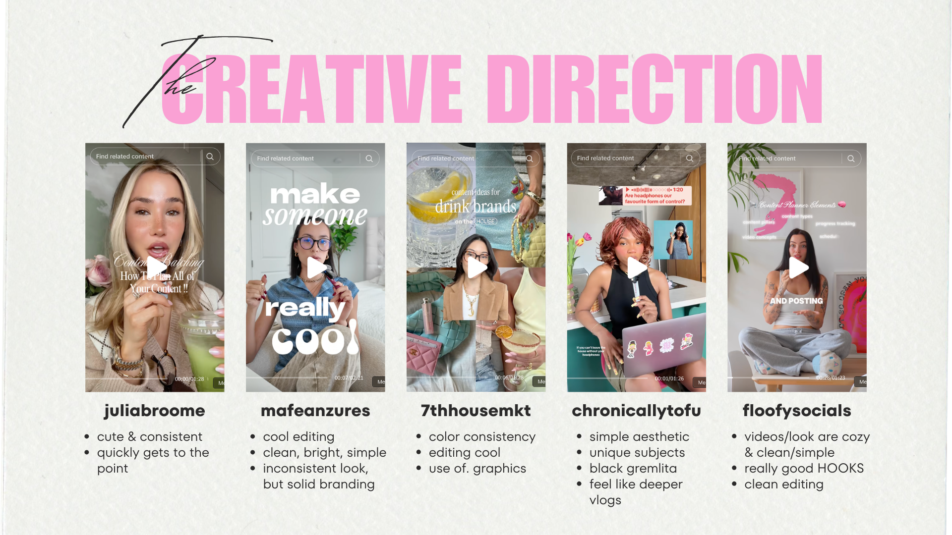 Social Media | Brand Bible