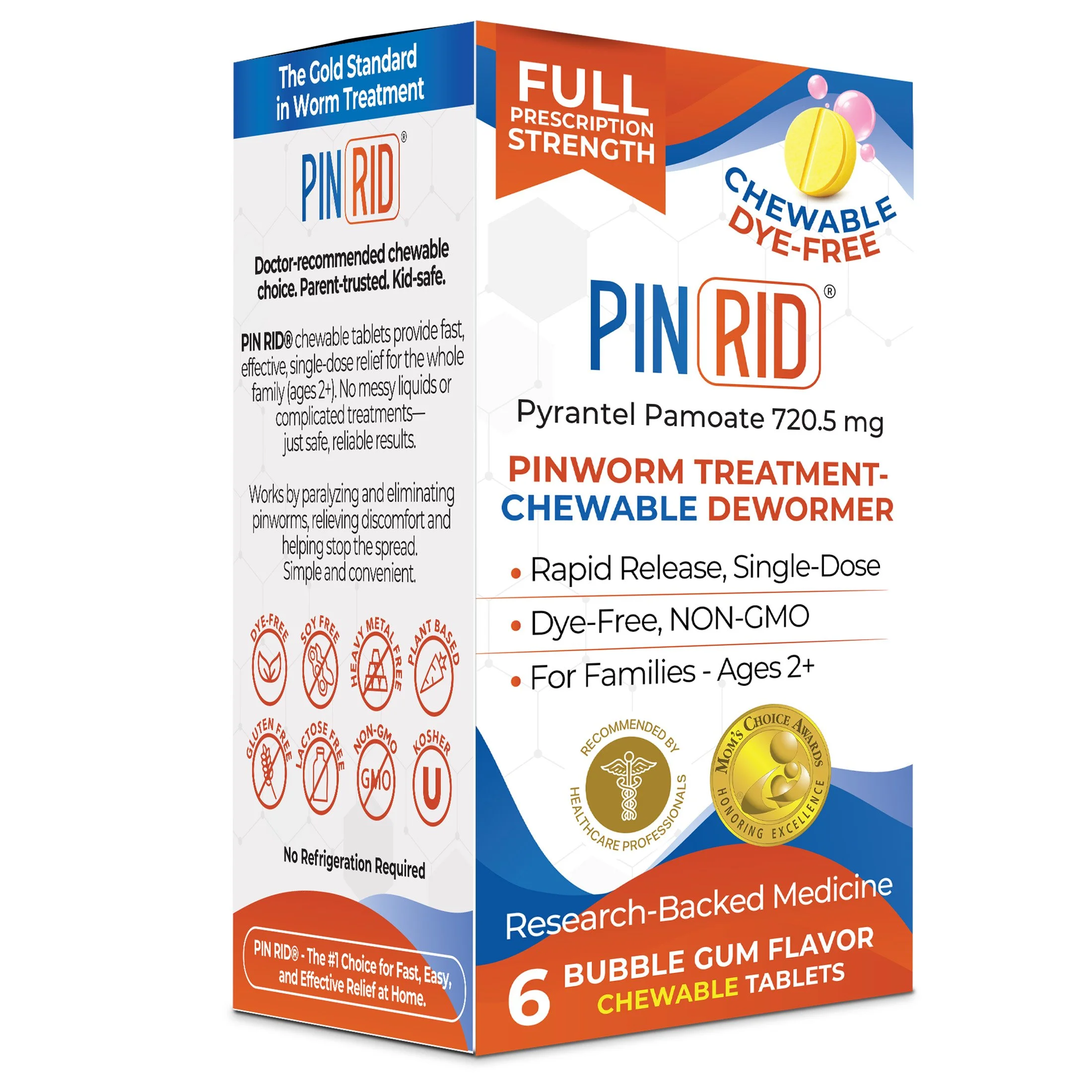 PIN RID