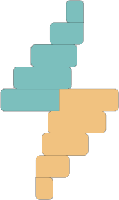 Stacked Tetris blocks forming a vertical shape with blue and beige pieces.
