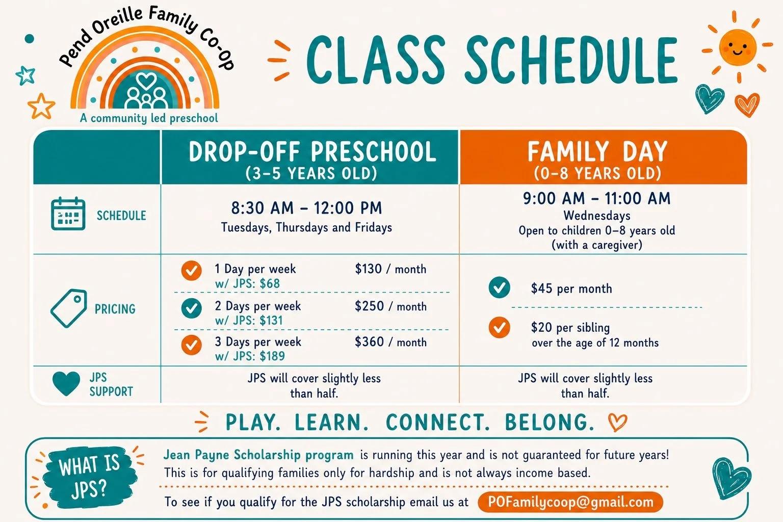Class schedule for Pend Oreille Family Co-op Preschool. Drop-off preschool for ages 3-5, Tuesdays, Thursdays, and Fridays from 8:30 AM to 12:00 PM, with pricing options for 1, 2, or 3 days per week. Family day for children ages 0-8, Wednesdays from 9:00 AM to 11:00 AM, with a monthly fee and sibling discount. The schedule and pricing information, along with colorful decorative elements such as a sun, hearts, and stars.