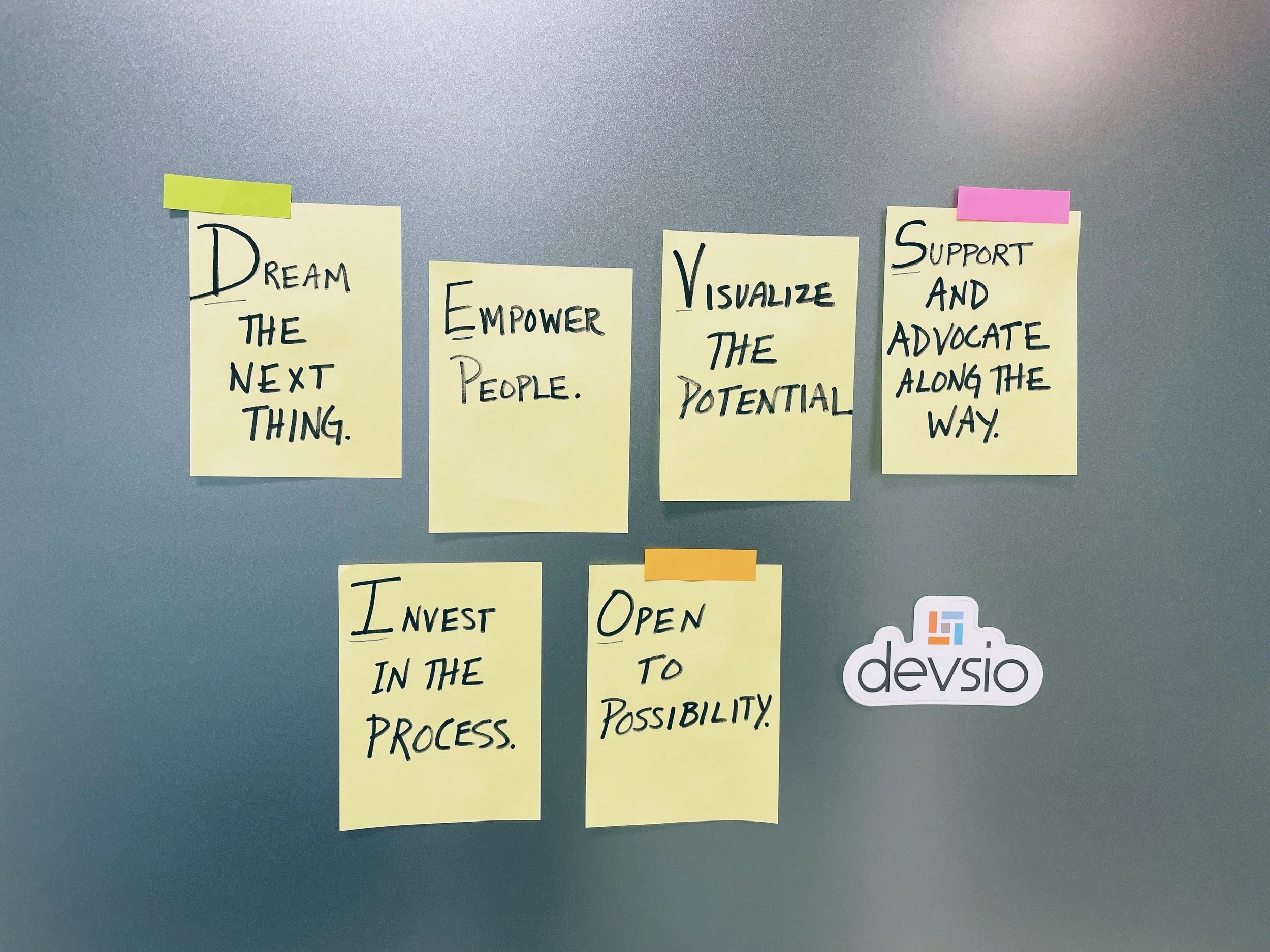 What’s in our name D-E-V-S-I-O?