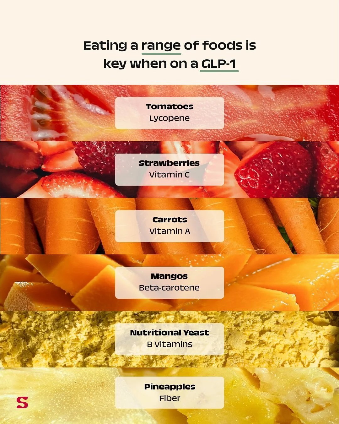 A chart showing different foods and their nutritional benefits, including tomatoes with lycopene, strawberries with vitamin C, carrots with vitamin A, mangos with beta-carotene, nutritional yeast with B vitamins, and pineapples with fiber.