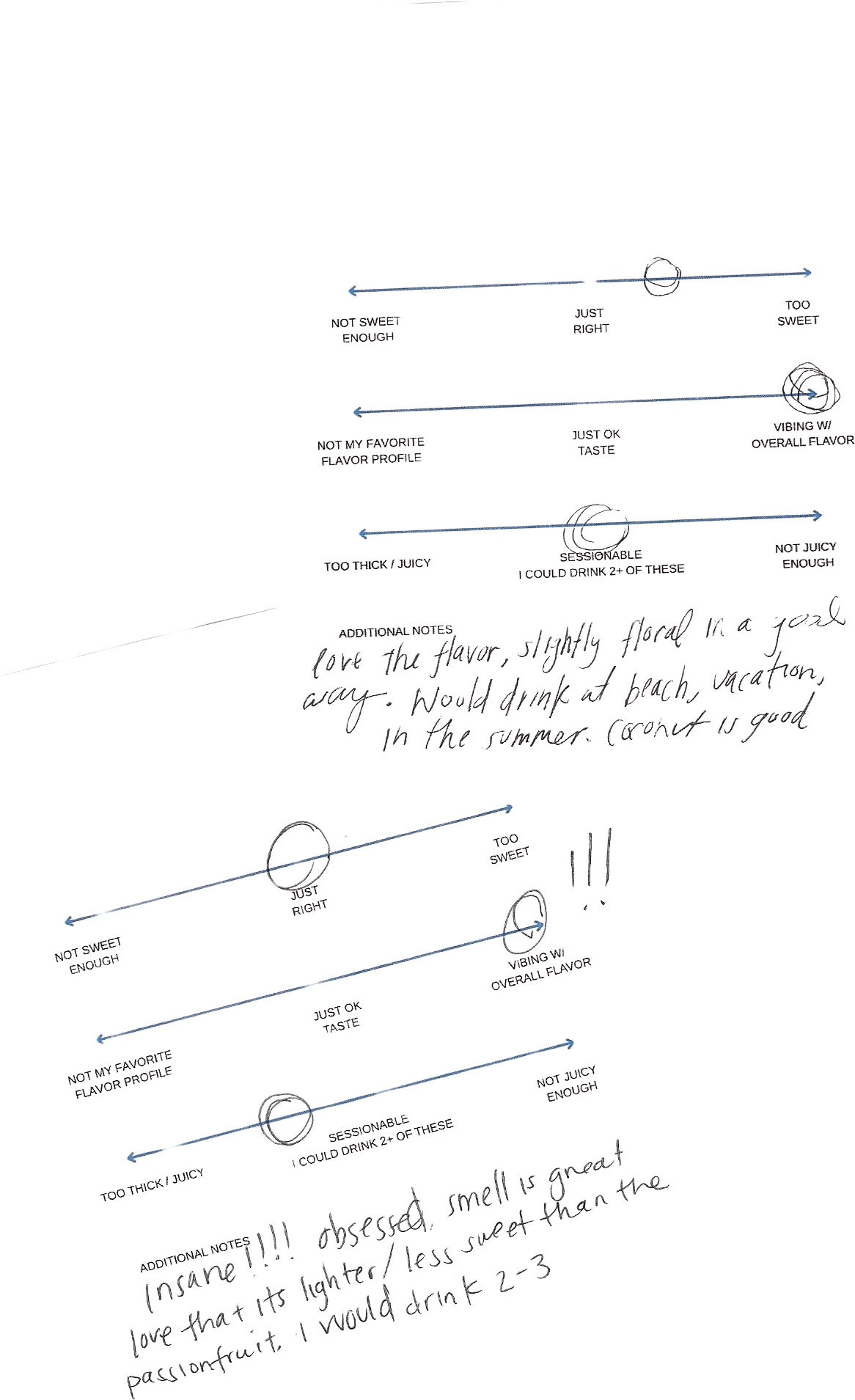 tasting sheet transparent.png