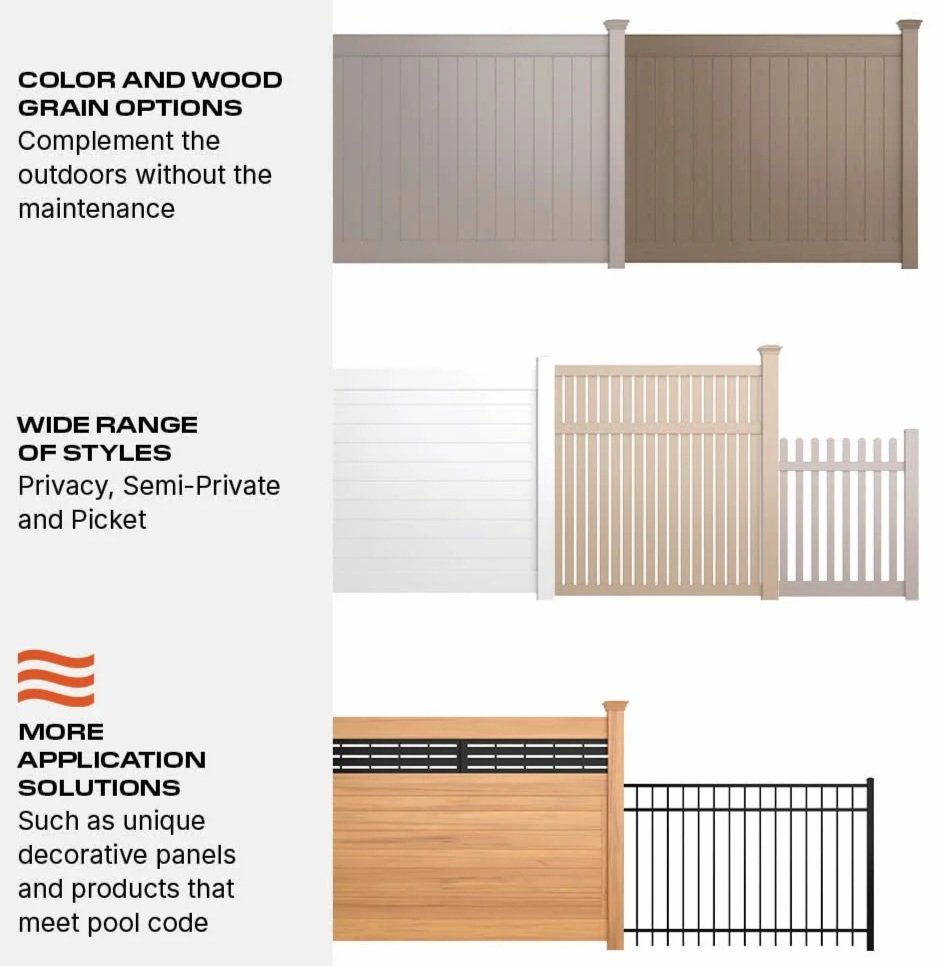 Three styles of decorative fences in different colors and designs, with text highlighting customization and application options.
