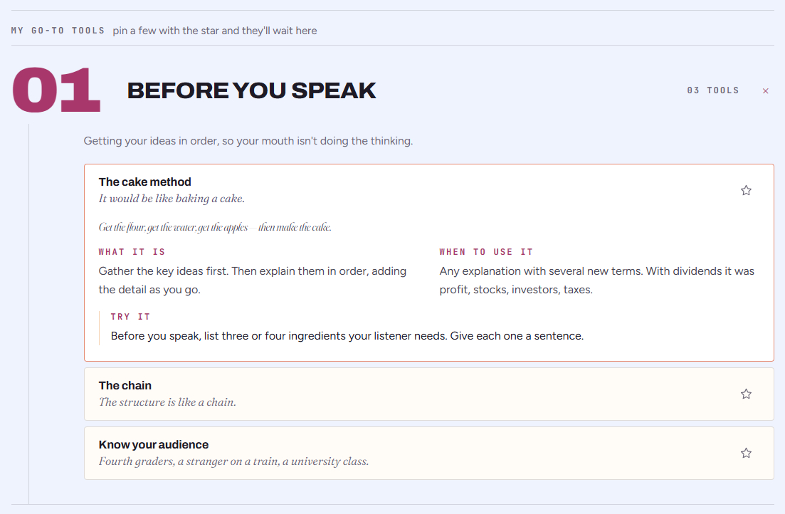 Example of a personalized toolkit: Before you speak, with The cake method expanded, The chain, and Know your audience. Open to enlarge.