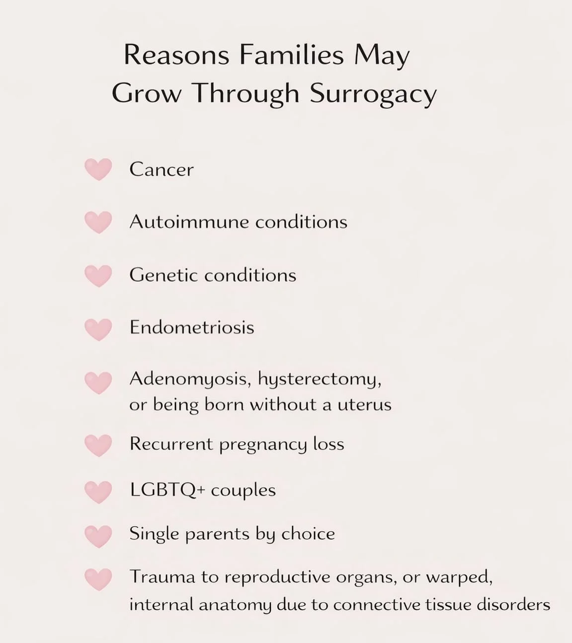 As Surrogacy Awareness Month comes to a close, our commitment doesn&rsquo;t. 

We will continue to honor, support, and advocate for the many journeys that lead families to surrogacy&mdash;every single day.

Behind each of these reasons is a story, a 