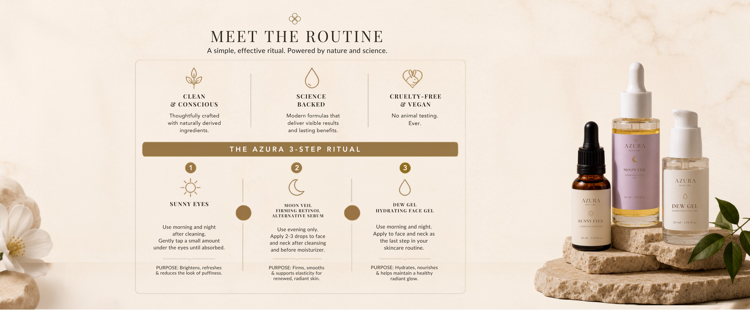 A skincare instructional graphic titled 'Meet the Routine' explaining a 3-step ritual with natural, science-backed, cruelty-free products. The steps include Sunny Eyes, Moon Veil, and Dew Gel, with brief descriptions and purposes. To the right, there are three skincare bottles labeled Azura, with different dropper and pump caps, placed on layered rocks with some green leaves and white flowers around.