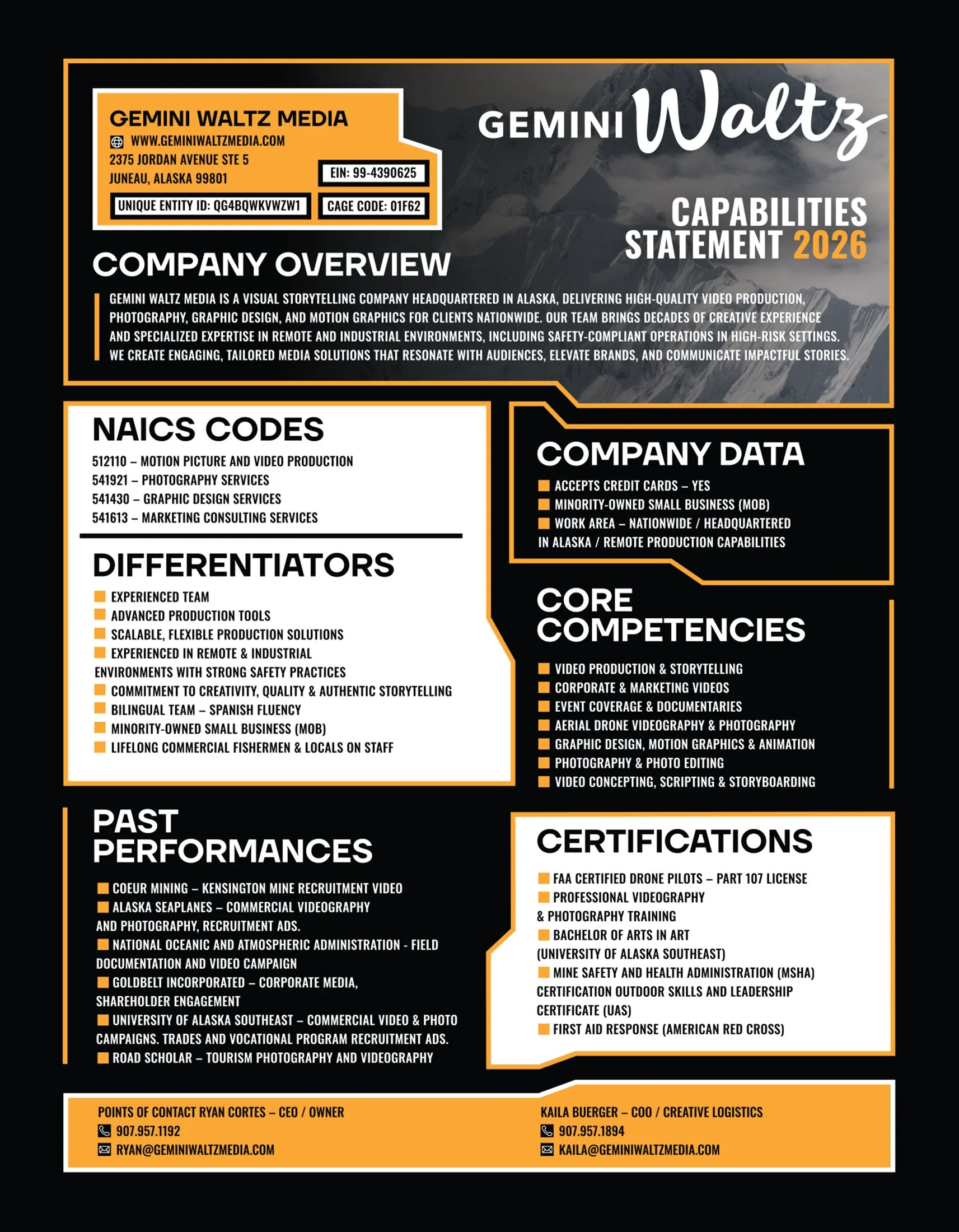 Business resume or company profile for Gemini Waltz Media, including company overview, NAICS codes, differentiators, past performances, company data, core competencies, certifications, and contact information.