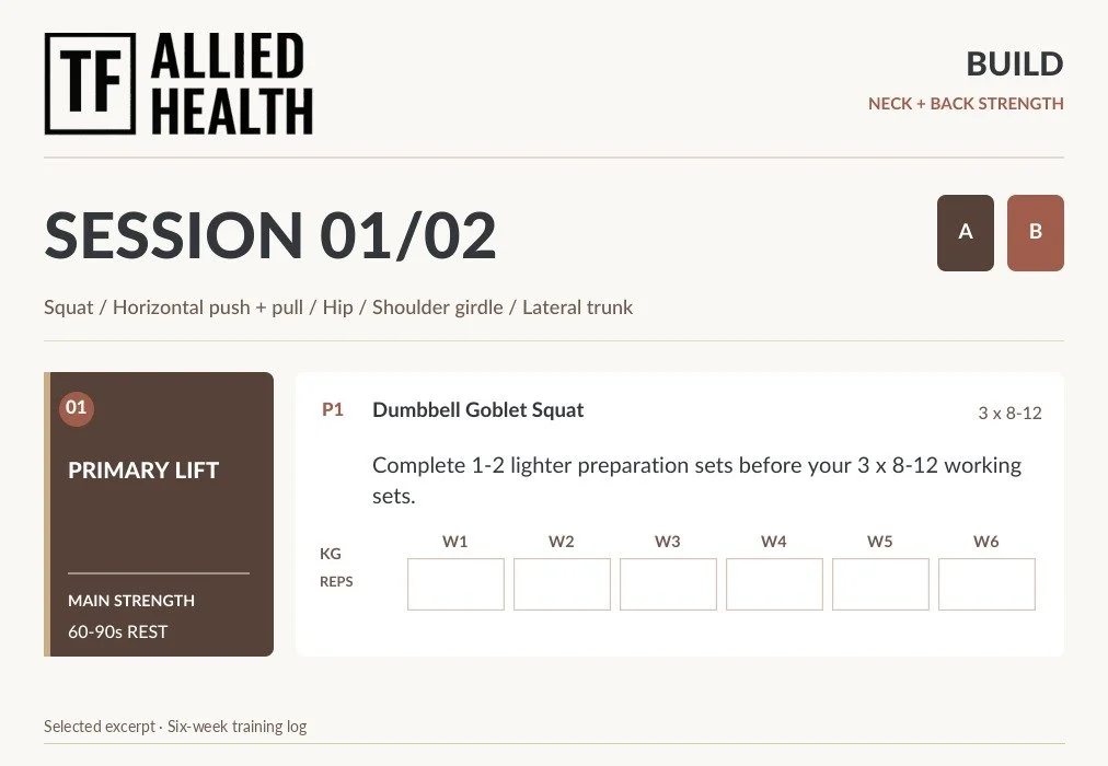 BUILD selected goblet squat exercise and six-week weight and repetition training log