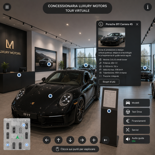 Tour virtuali per aziende e showroom