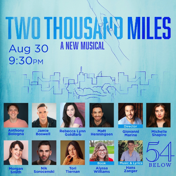 Two Thousand Miles at 54 Below