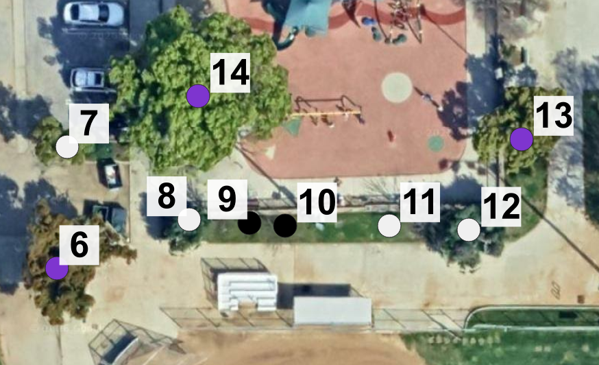 An aerial view of a playground with labeled points. The playground has a red surface area, trees, and nearby parking spaces. There are also black and white markers indicating different locations around the playground.