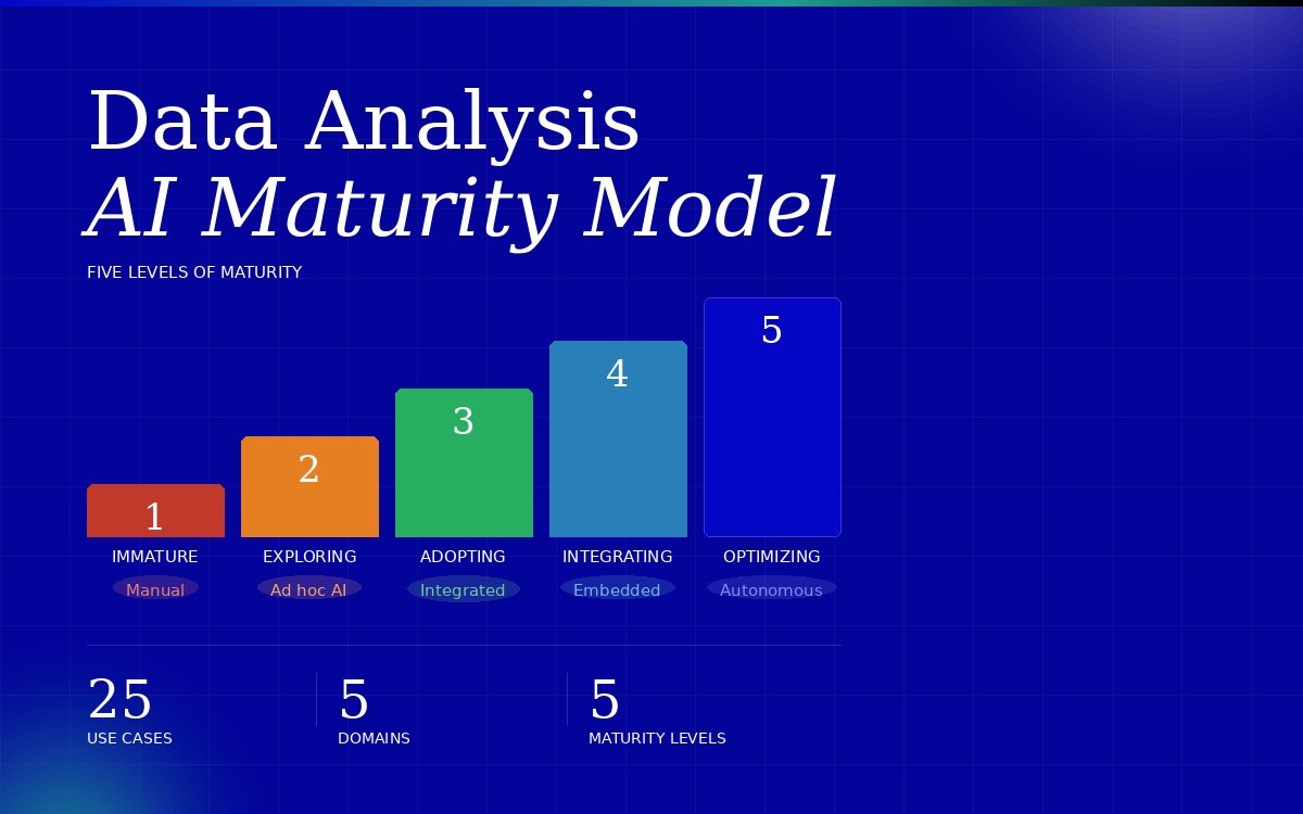 Data_Analysis_Maturity_Tile.jpg