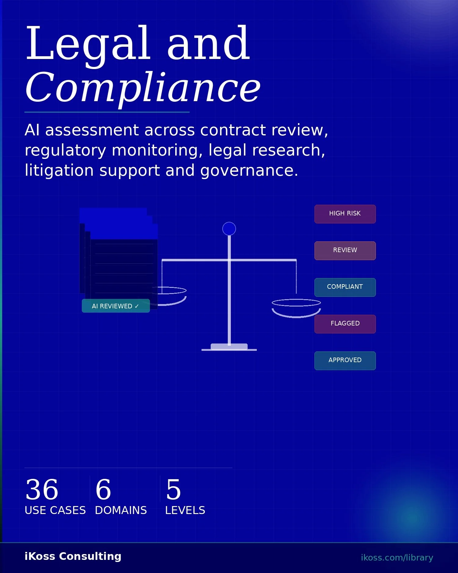 Legal_Compliance_Maturity_Tile_Portrait.jpg