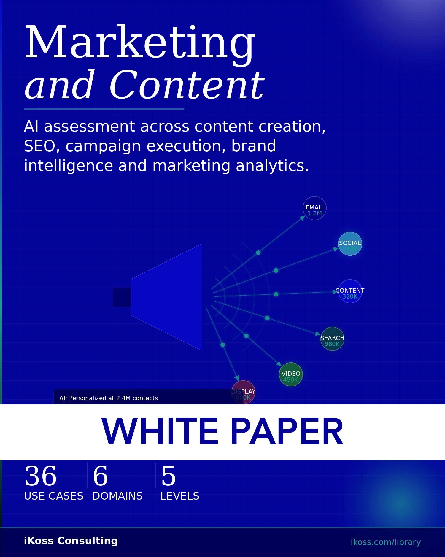 Marketing_Content_Maturity_Tile_Portrait.jpg