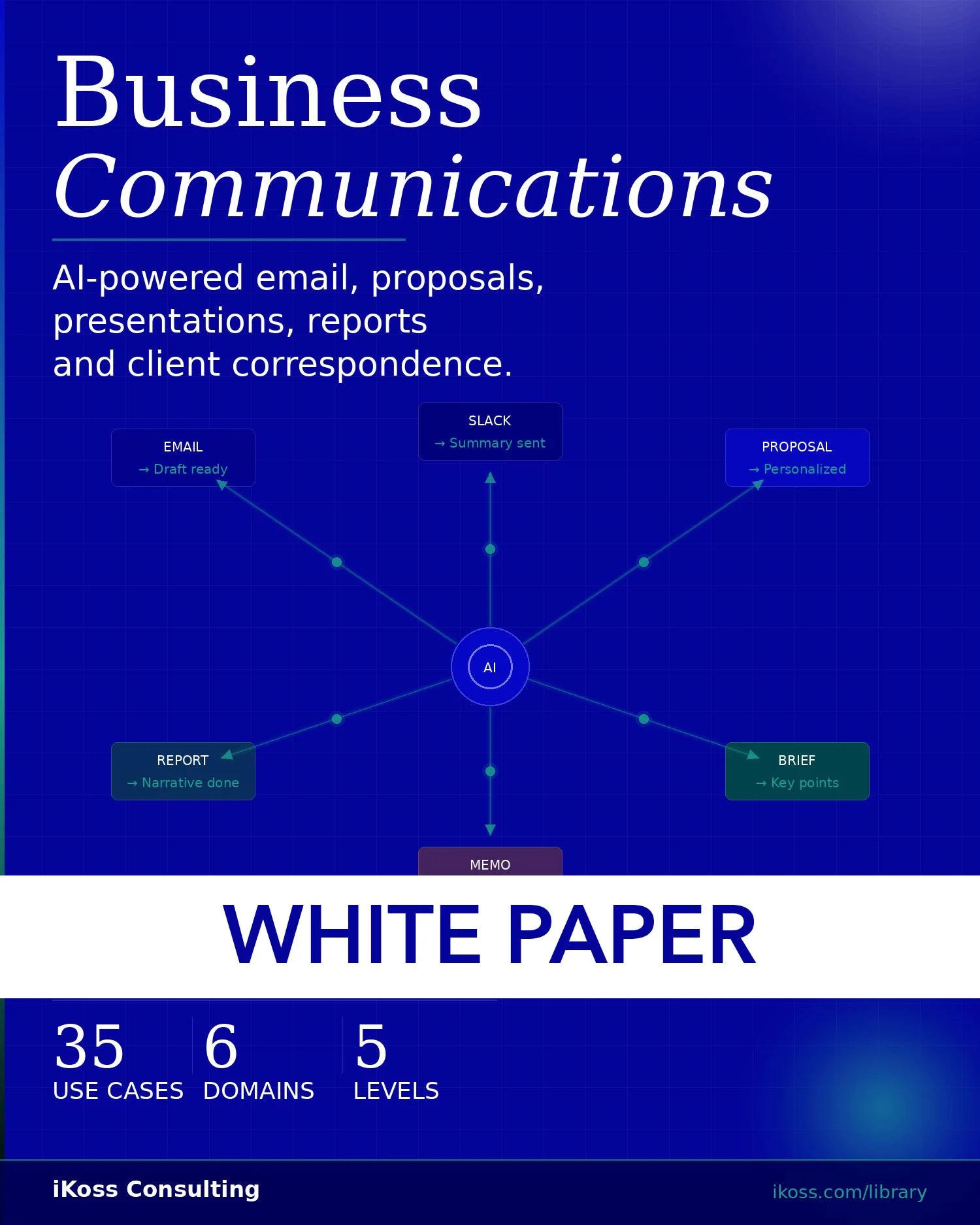 Biz_Communications_Maturity_Tile_Portrait.jpg